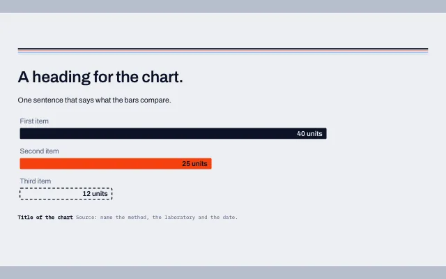 Preview of the Bar chart section template