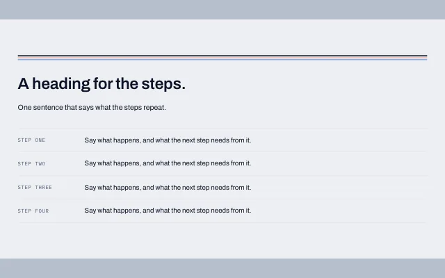Preview of the Labeled steps section template