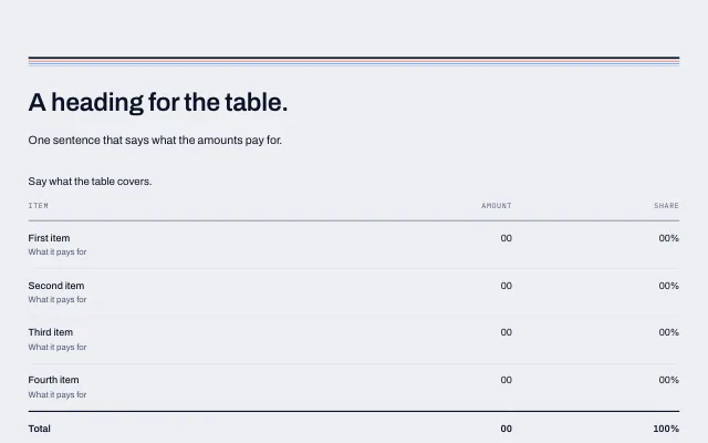 Preview of the Ledger section template