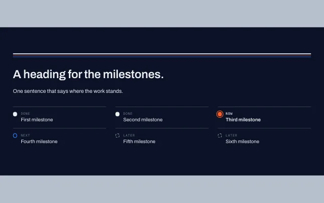 Preview of the Milestones section template