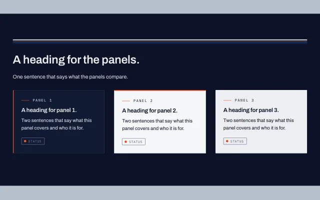 Preview of the Panels section template