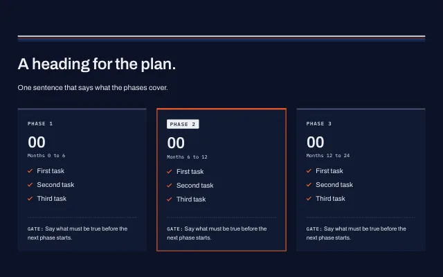 Preview of the Phase columns section template