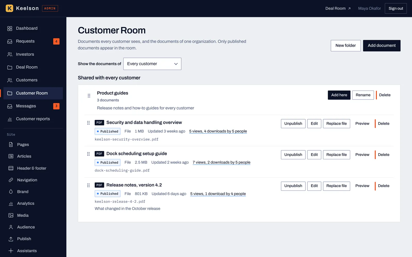 Customer Room documents in the admin, with a Product guides folder showing publish state, views and downloads for each file