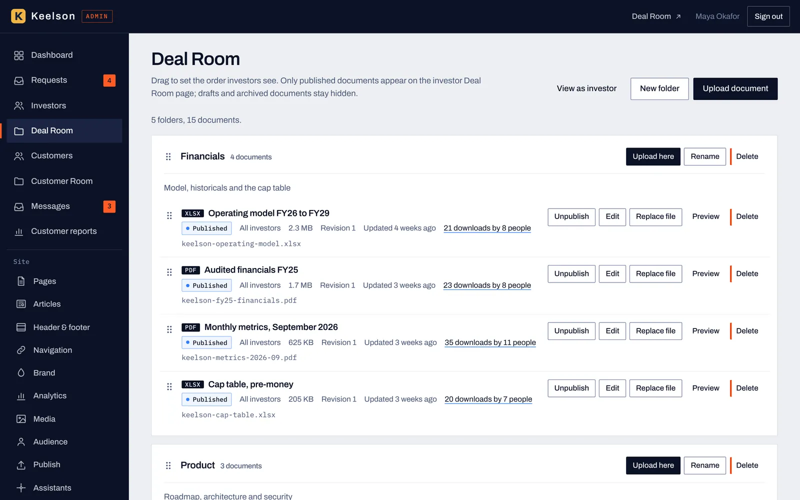 Deal Room files in the admin with a Financials folder holding the operating model, audited financials, monthly metrics and cap table, each with revision and download counts