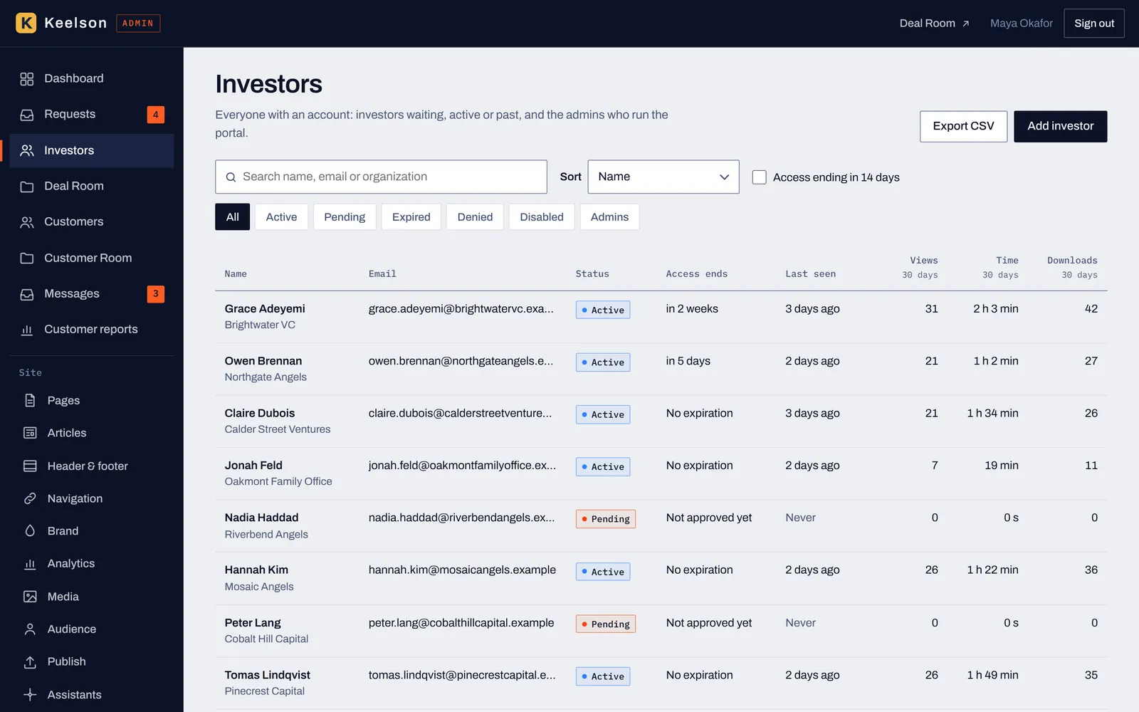 Investor list in the Deal Room admin with status, access end date, last seen, views, time spent and downloads for each investor